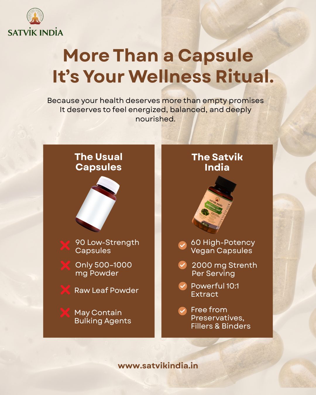 Moringa Capsules 10:1 Extract – High-Potency Plant Nutrition for Energy, Immunity & Hormonal Balance | Satvik India