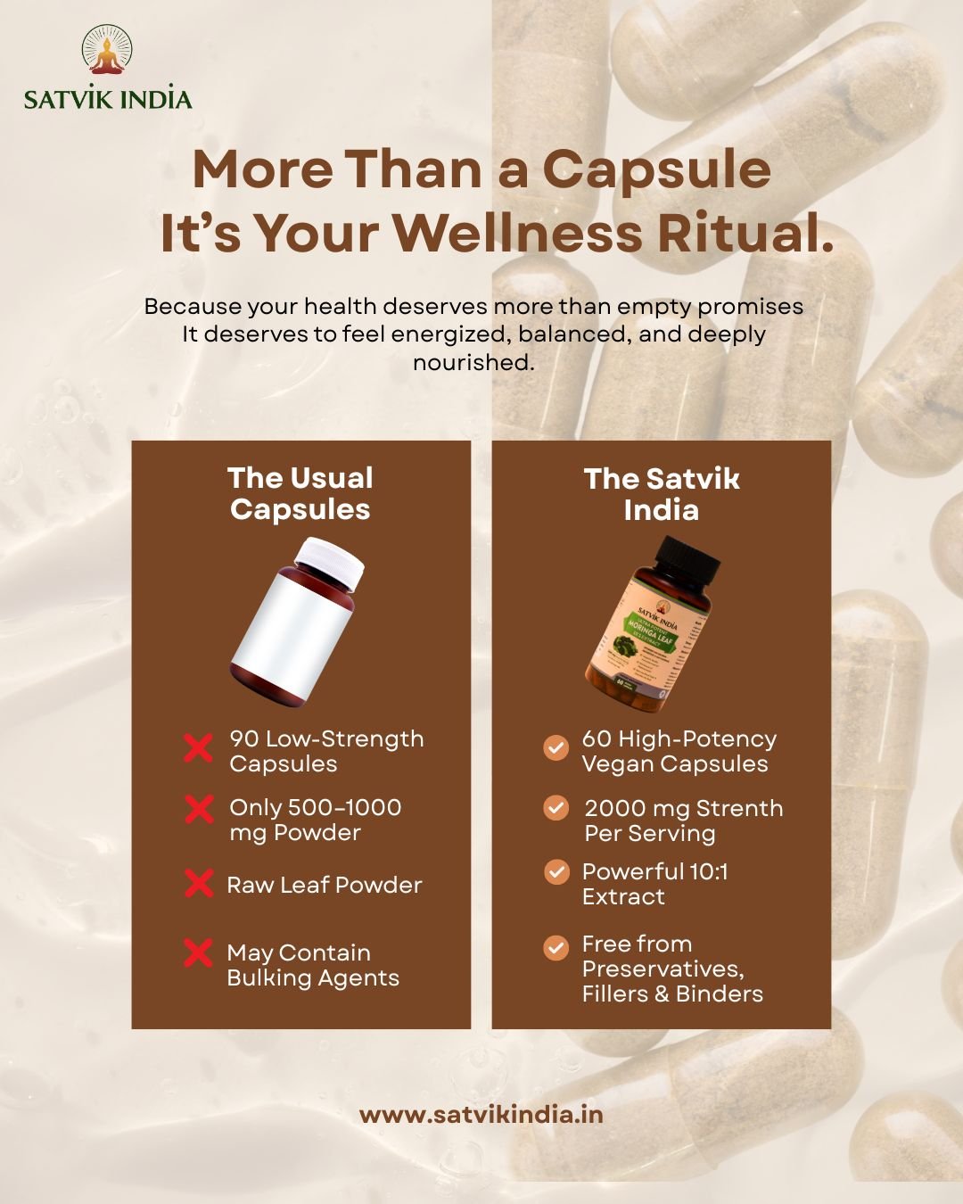 Moringa Capsules 10:1 Extract – High-Potency Plant Nutrition for Energy, Immunity & Hormonal Balance | Satvik India