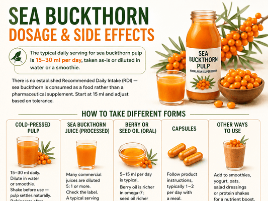 Sea Buckthorn Dosage and Side Effects